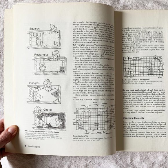 Book | Ideas for Small Space Gardens - Sunset - Picture 6 of 12